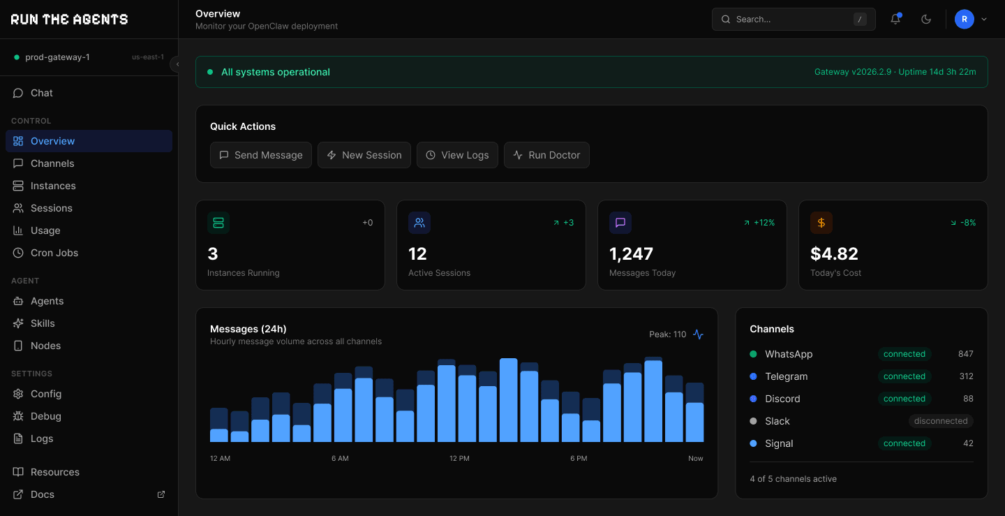 RunTheAgents Dashboard